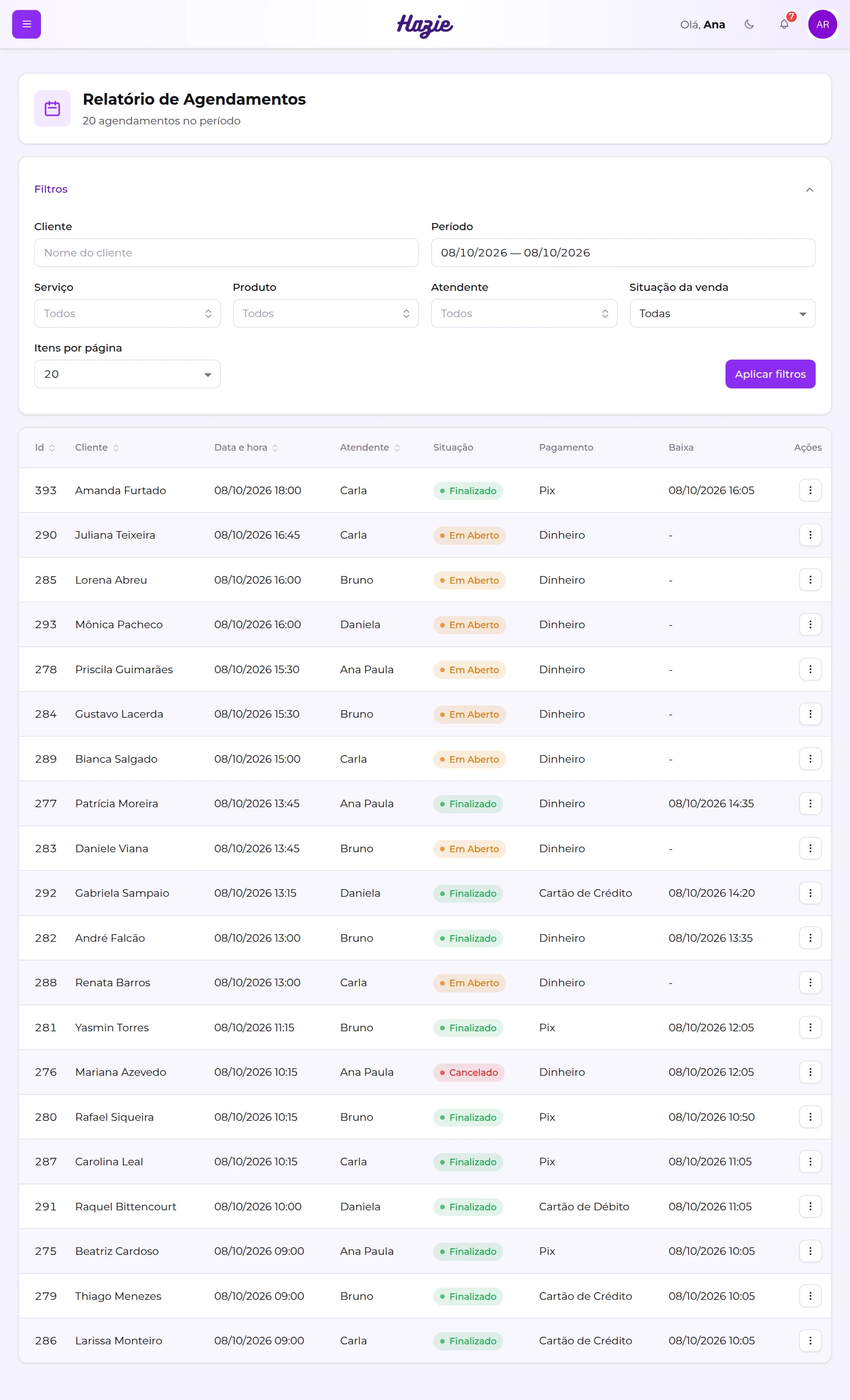 Relatório de Agendamentos com os filtros abertos e a lista dos agendamentos do dia