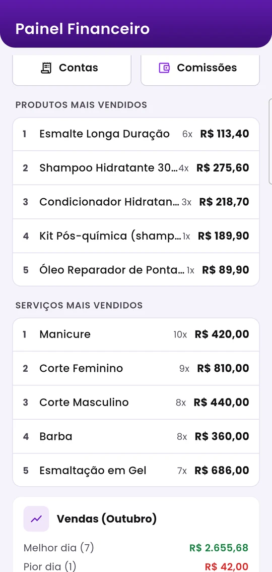 Produtos e serviços mais vendidos do mês