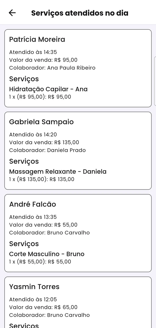 Lista Serviços atendidos no dia, com cliente, hora, valor e profissional
