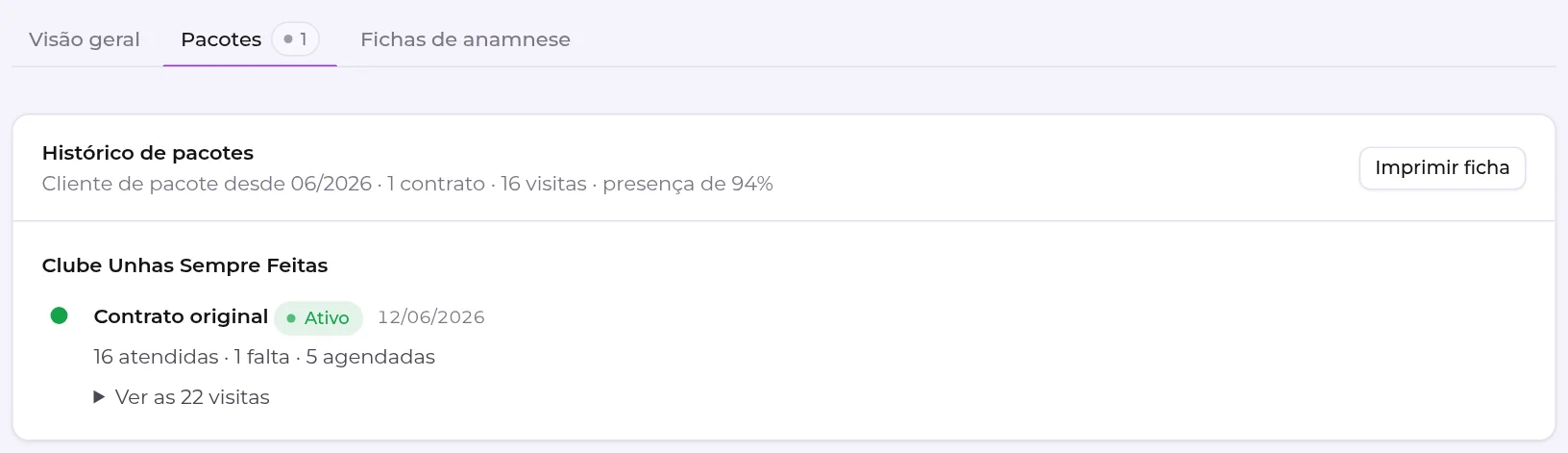 Aba Pacotes da ficha de uma cliente, com o contrato ativo e o resumo de visitas atendidas, faltas e agendadas