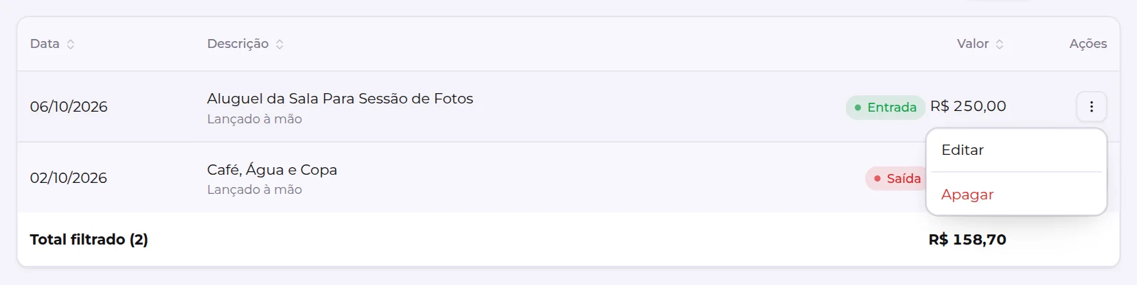 Menu de ações de um lançamento feito à mão, com Editar e Apagar