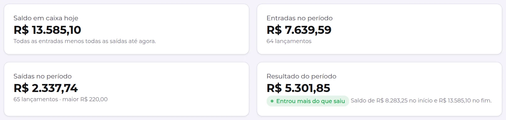 Indicadores do caixa: saldo em caixa hoje, entradas, saídas e resultado do período
