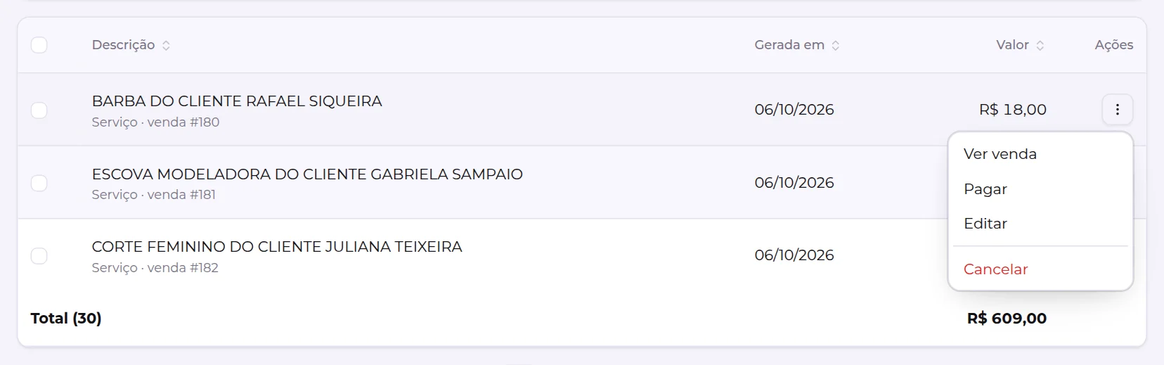 Menu de ações de uma comissão em aberto: Ver venda, Pagar, Editar e Cancelar