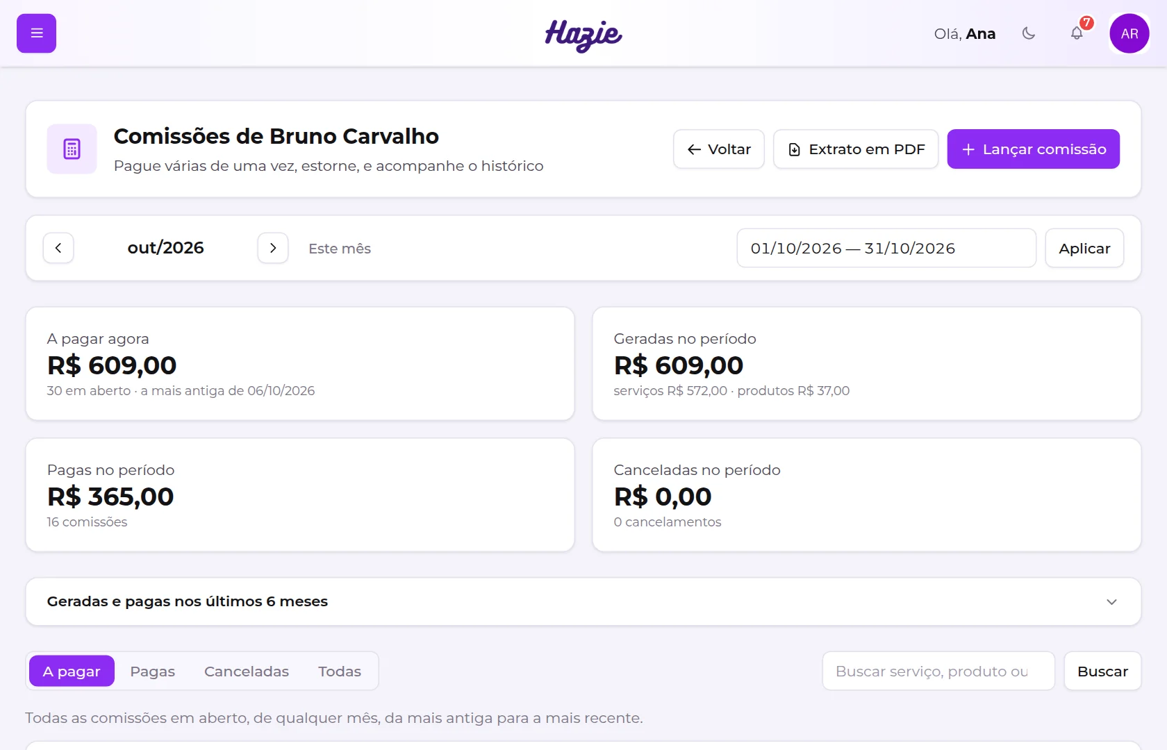 Tela Comissões de um colaborador, com os indicadores e as abas de situação