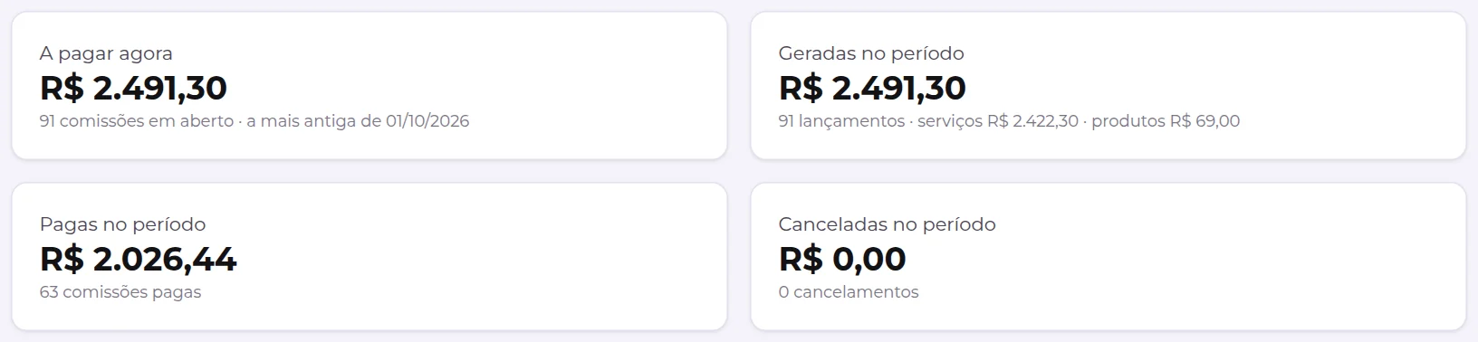 Indicadores de comissões: a pagar agora, geradas, pagas e canceladas no período