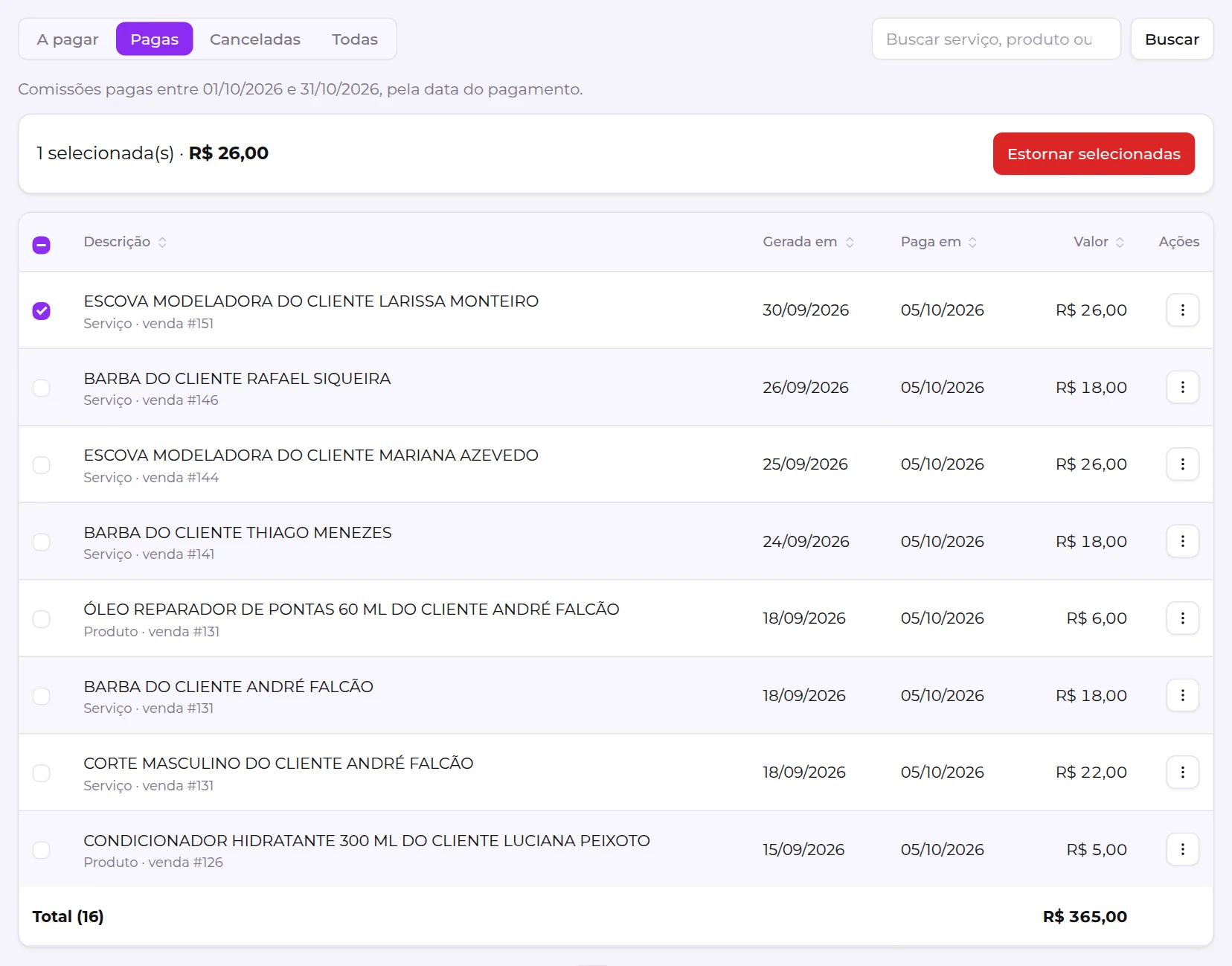 Aba Pagas com uma comissão marcada e o botão Estornar selecionadas
