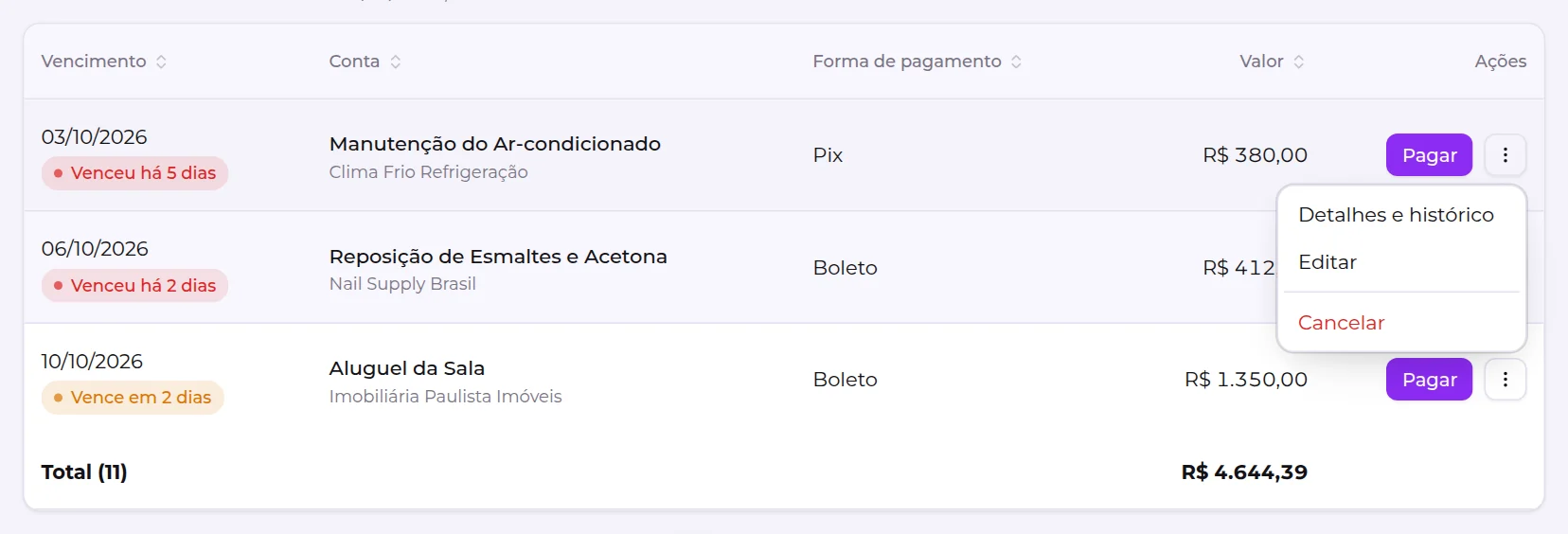 Menu de ações de uma conta em aberto: Detalhes e histórico, Editar e Cancelar