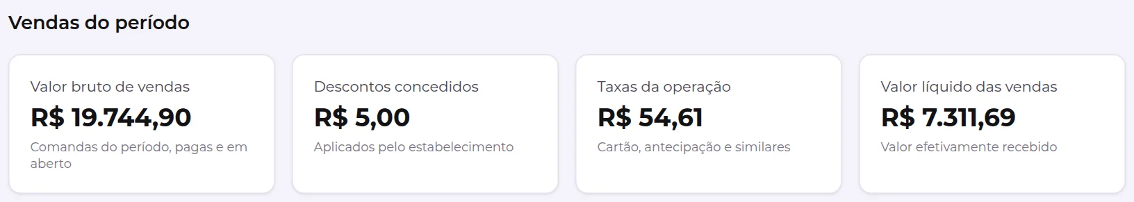 Bloco Vendas do período, com valor bruto, descontos, taxas e valor líquido