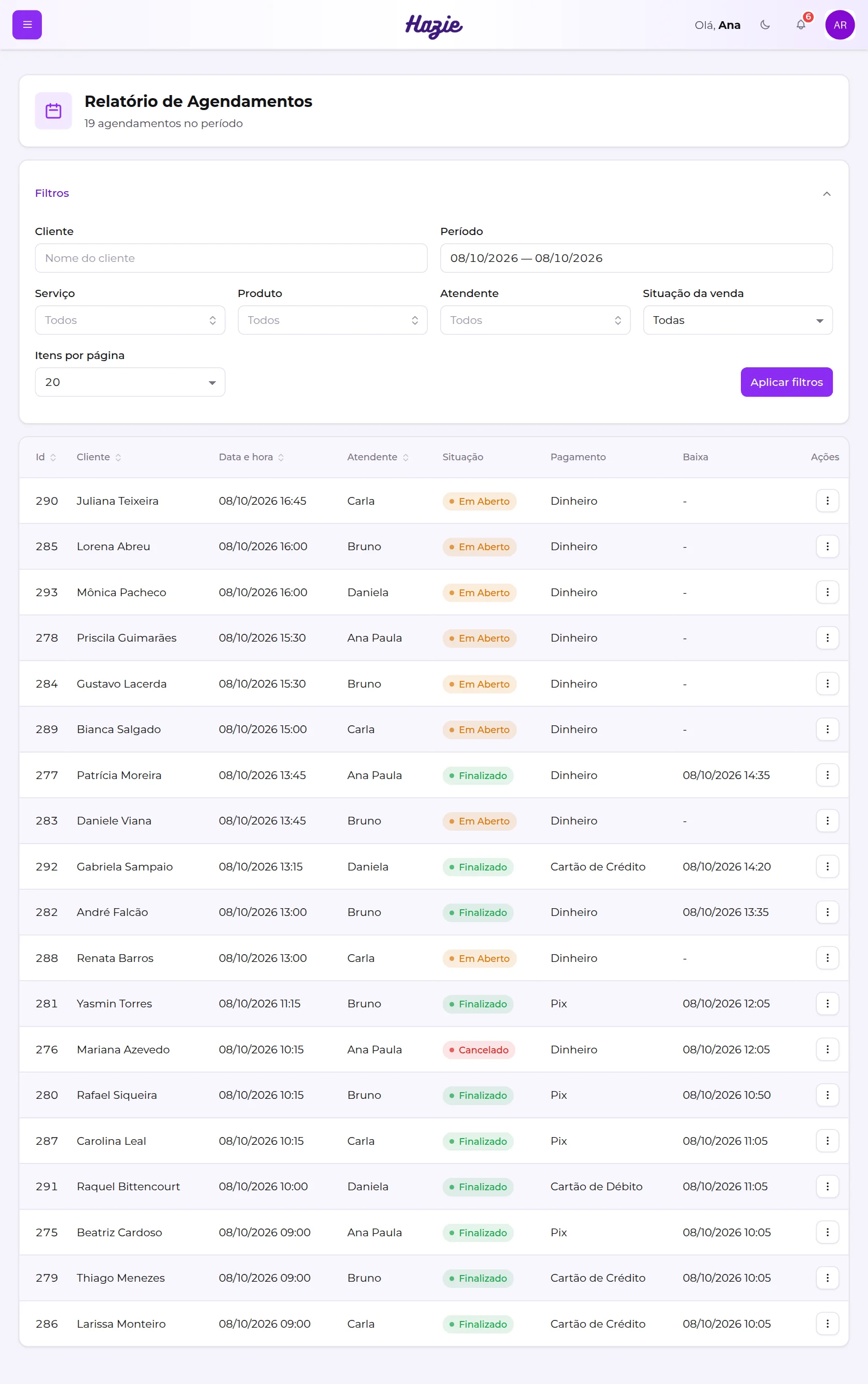 Relatório de Agendamentos com o painel de filtros aberto e a lista do dia