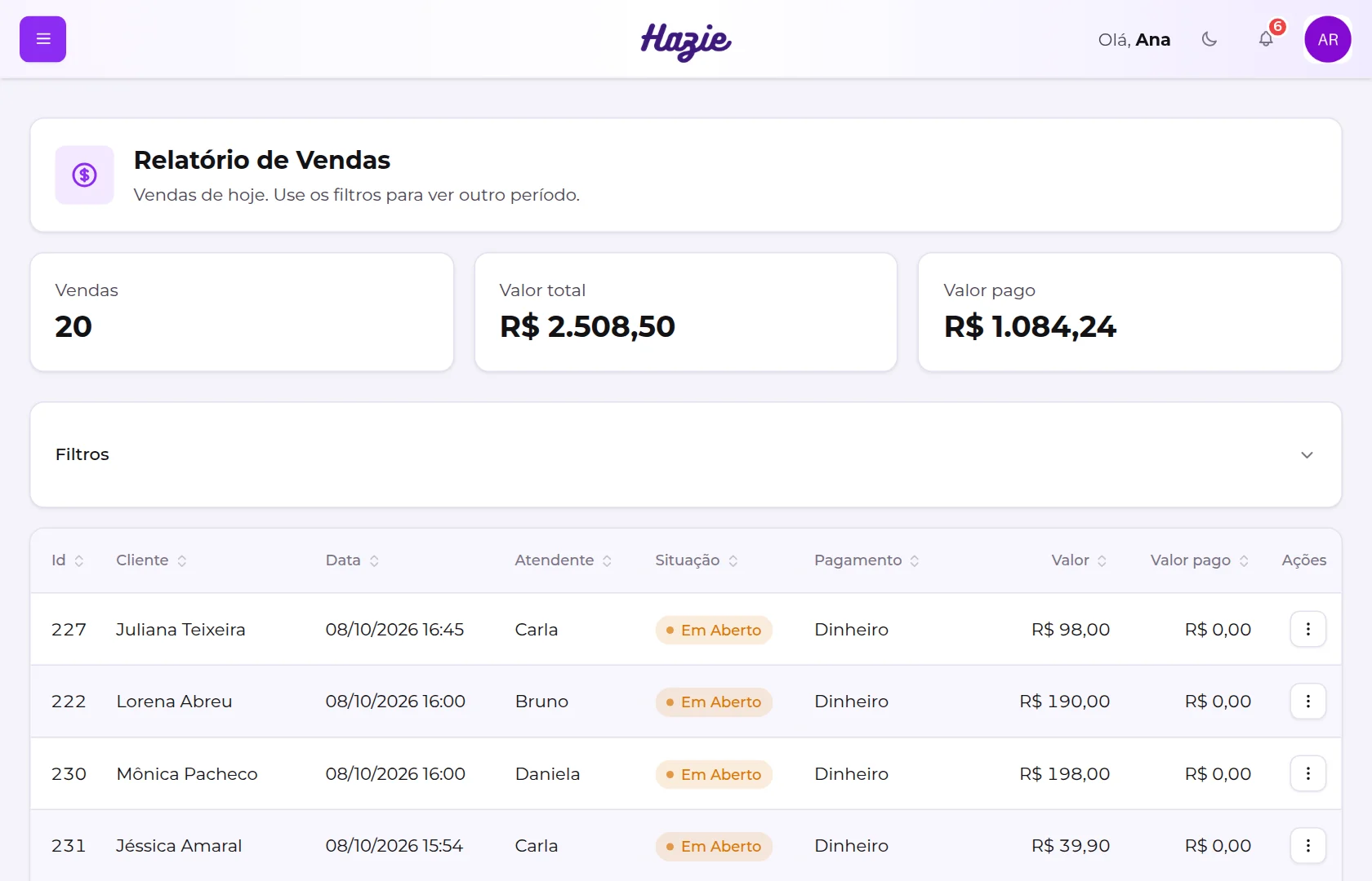 Relatório de Vendas com os totais no topo e a lista de vendas do dia