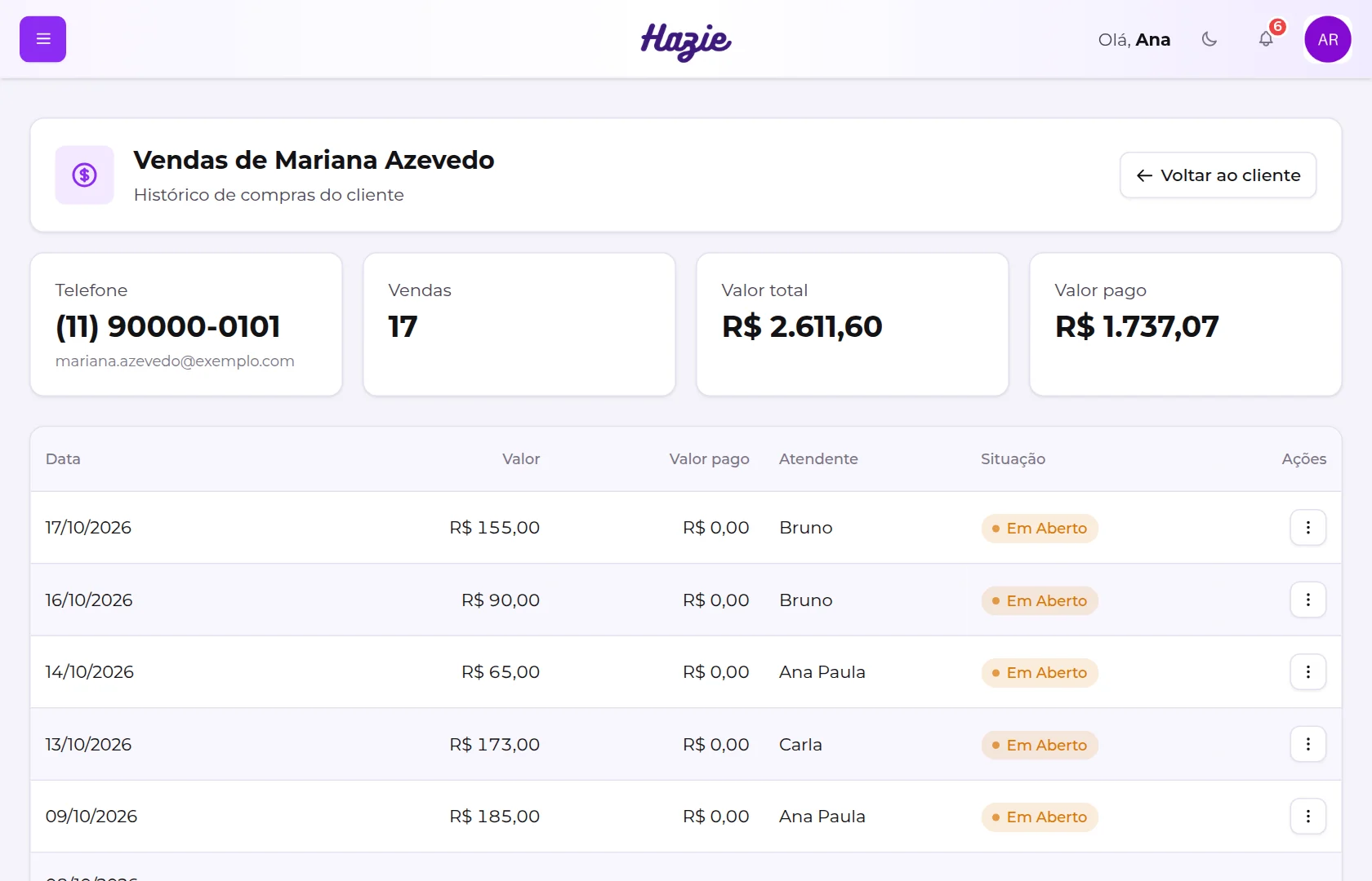 Tela Vendas de um cliente, com telefone, quantidade de vendas, valor total, valor pago e a lista de compras