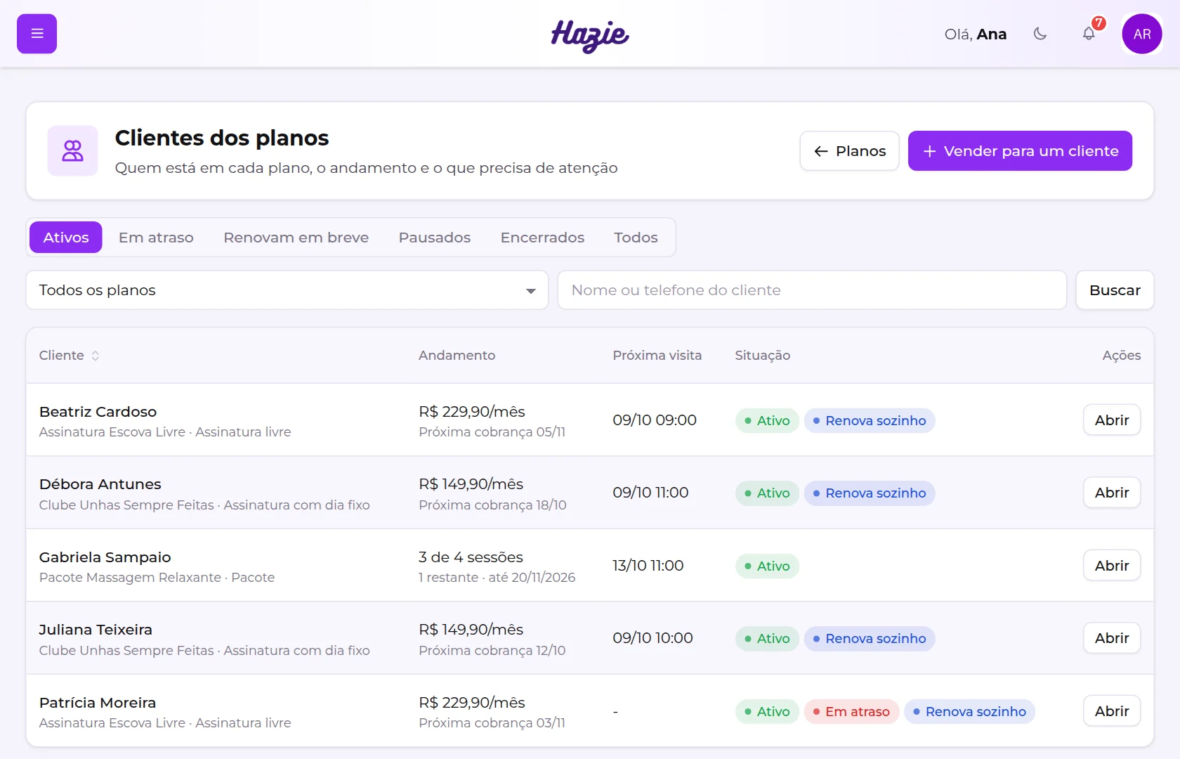 Lista Clientes dos planos na aba Ativos, com andamento, próxima visita e situação de cada cliente
