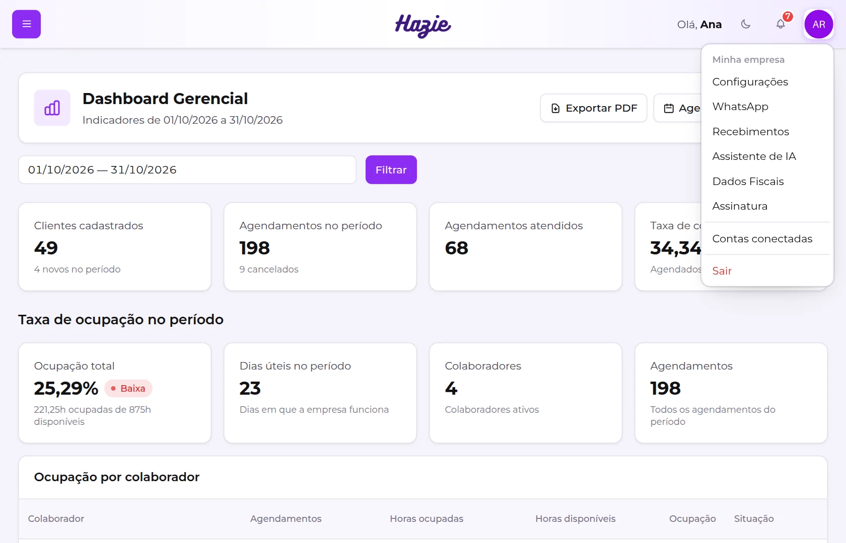 Menu do usuário do proprietário, com os atalhos de Minha empresa, Contas conectadas e Sair