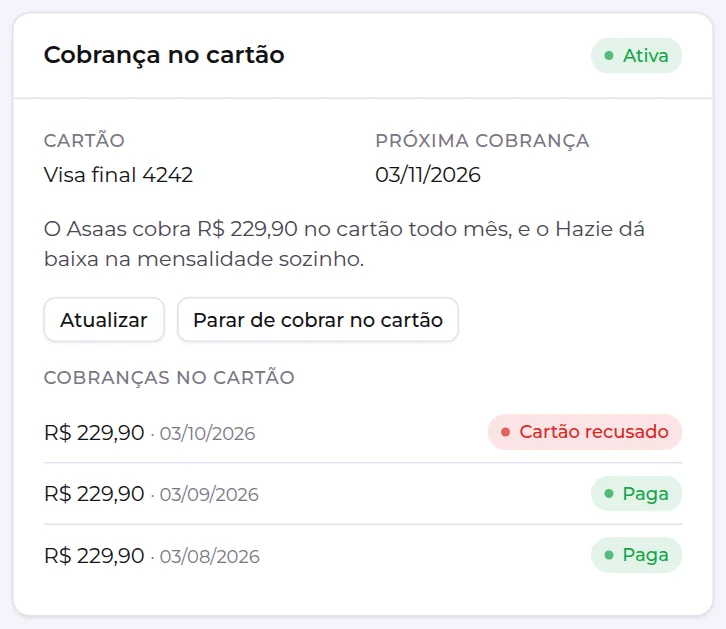 Quadro Cobrança no cartão com a mensalidade do mês marcada como Cartão recusado