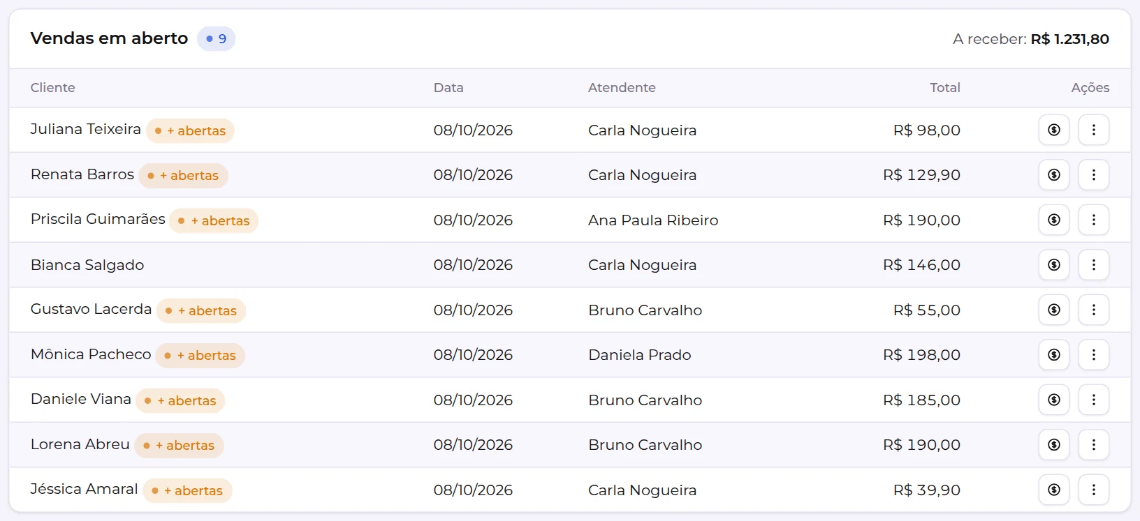 Lista de vendas em aberto, com cliente, data, atendente, total e ações