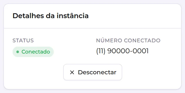 Cartão Detalhes da instância com o status Conectado, o número e o botão Desconectar